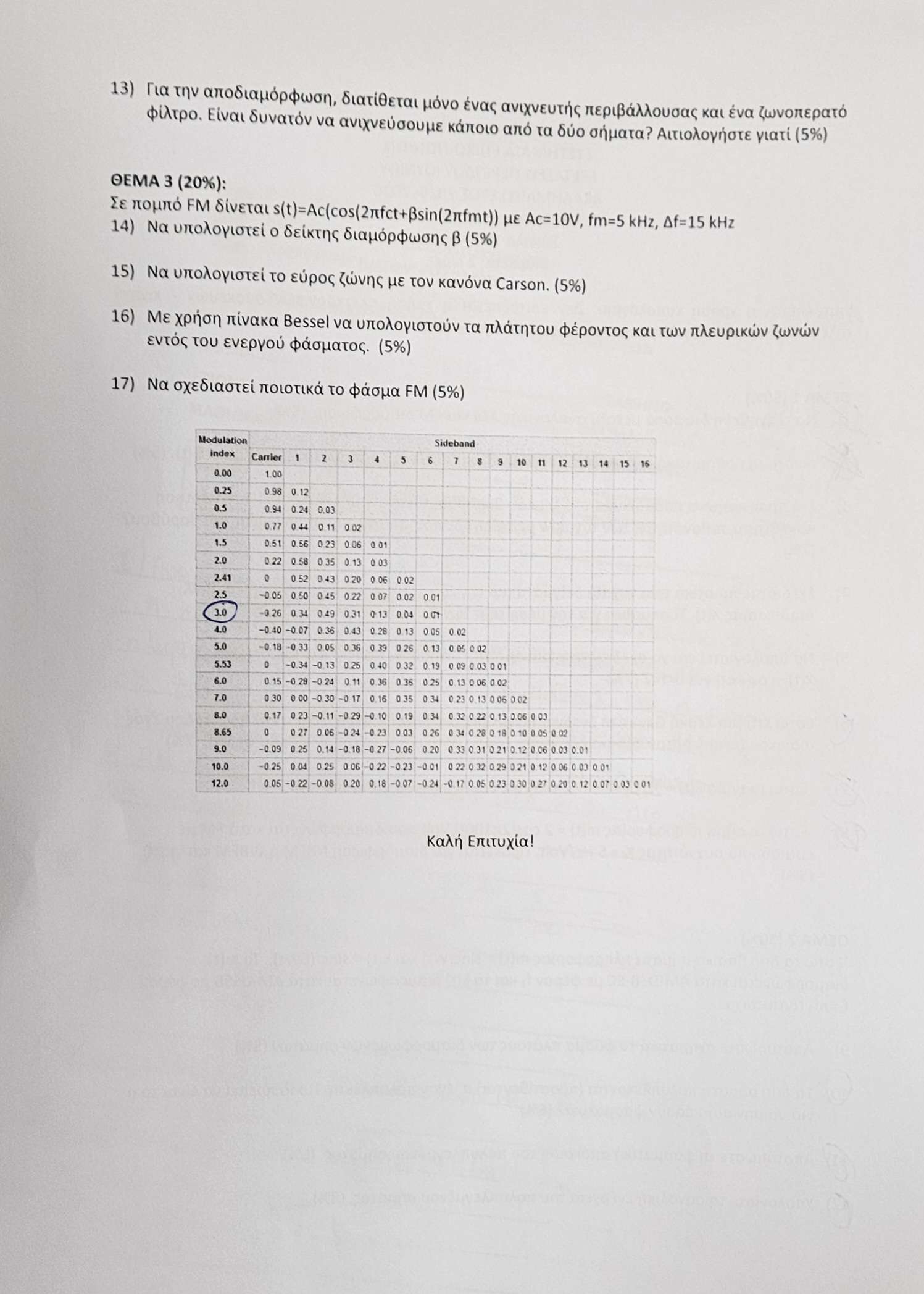 Ιούνιος 2026 — σελίδα 2